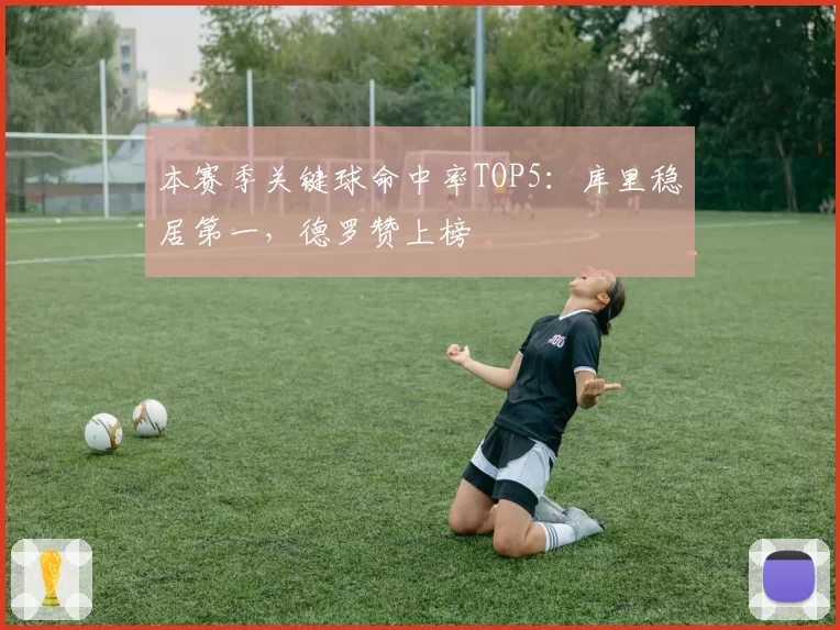 本赛季关键球命中率TOP5:库里稳居第一,德罗赞上榜